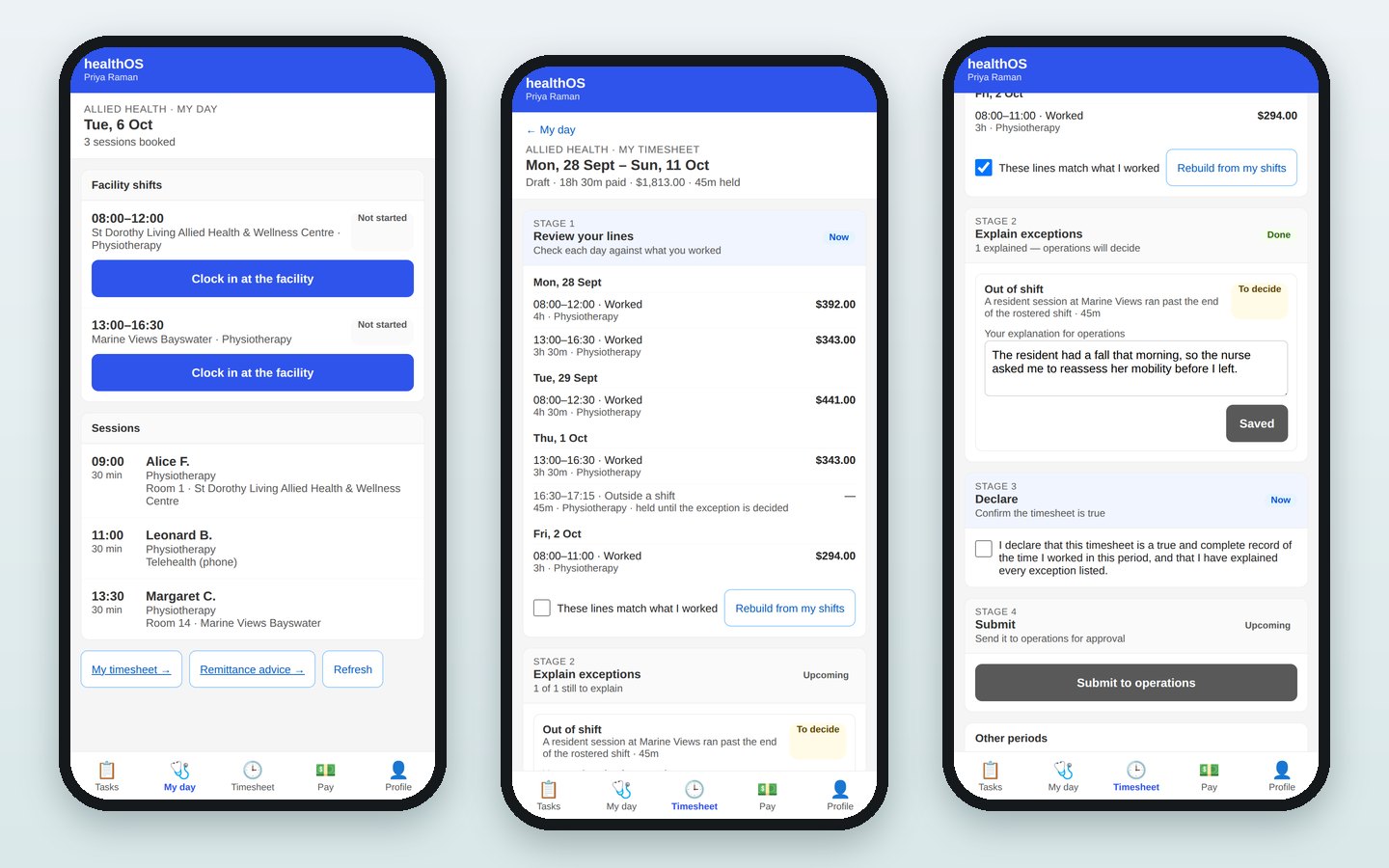 The HealthOS worker app on a contractor’s phone: the day’s facility shifts and sessions, the timesheet lines to review, and an exception explained before the declaration.