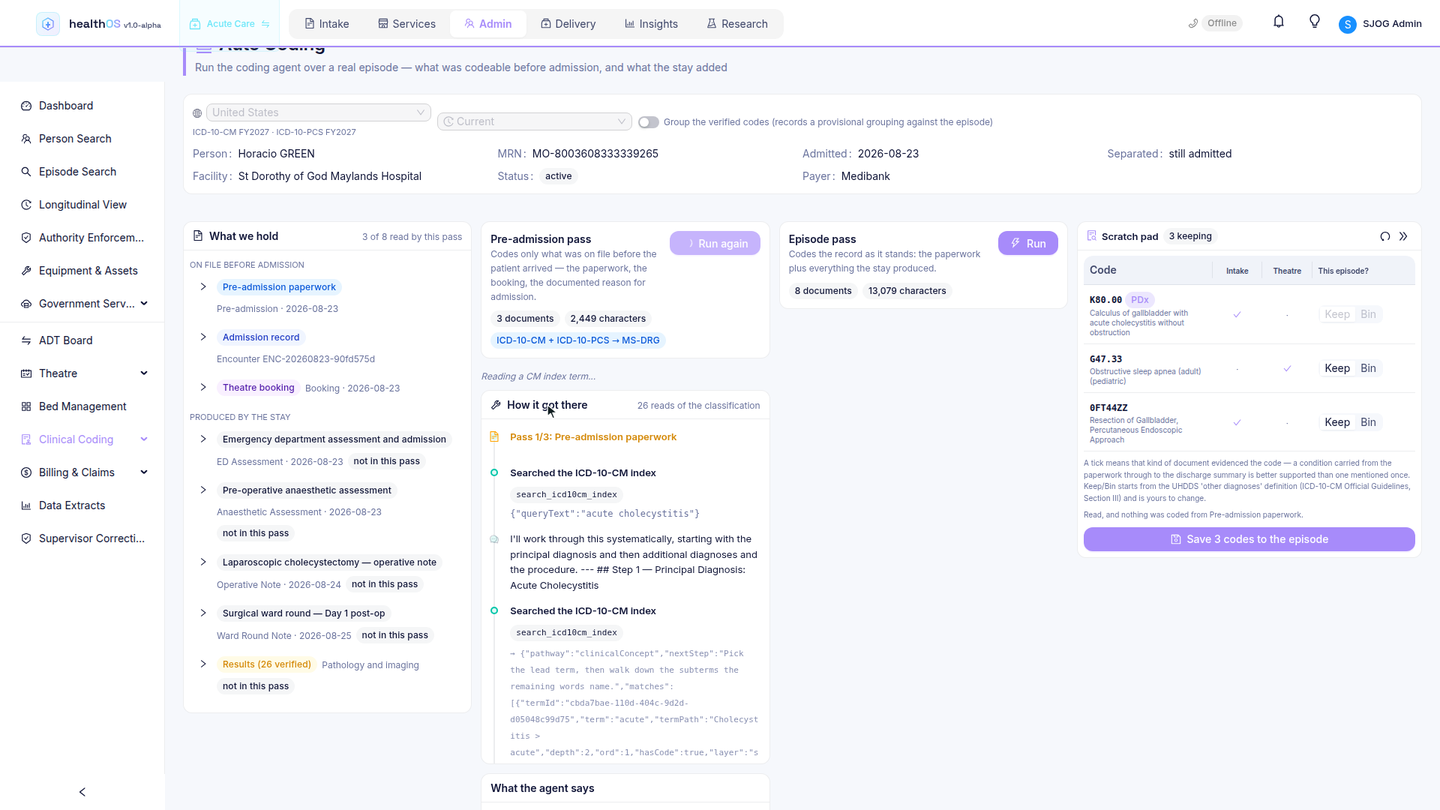 How the agent got there: each search of the index and each verification in the tabular list, step by step.