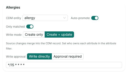The Allergies template's promotion settings: CDM entity allergy, Auto-promote on, Only matched on, Create + update, Write directly, schedule */15 * * * *