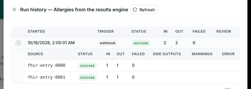 Run history for the channel: one webhook run, 2 in, 2 out, expanded to two sources fhir-entry-0000 and fhir-entry-0001, both success