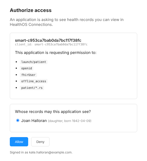 The Authorize access page for a HealthOS Connections user, listing the scopes, a choice of Joan Halloran, and Allow and Deny buttons, signed in as kate.halloran@example.com