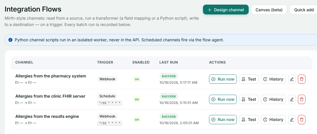 The Integration Flows list with three channels: Allergies from the pharmacy system (Webhook), Allergies from the clinic FHIR server (Schedule), Allergies from the results engine (Webhook), all enabled with a successful last run