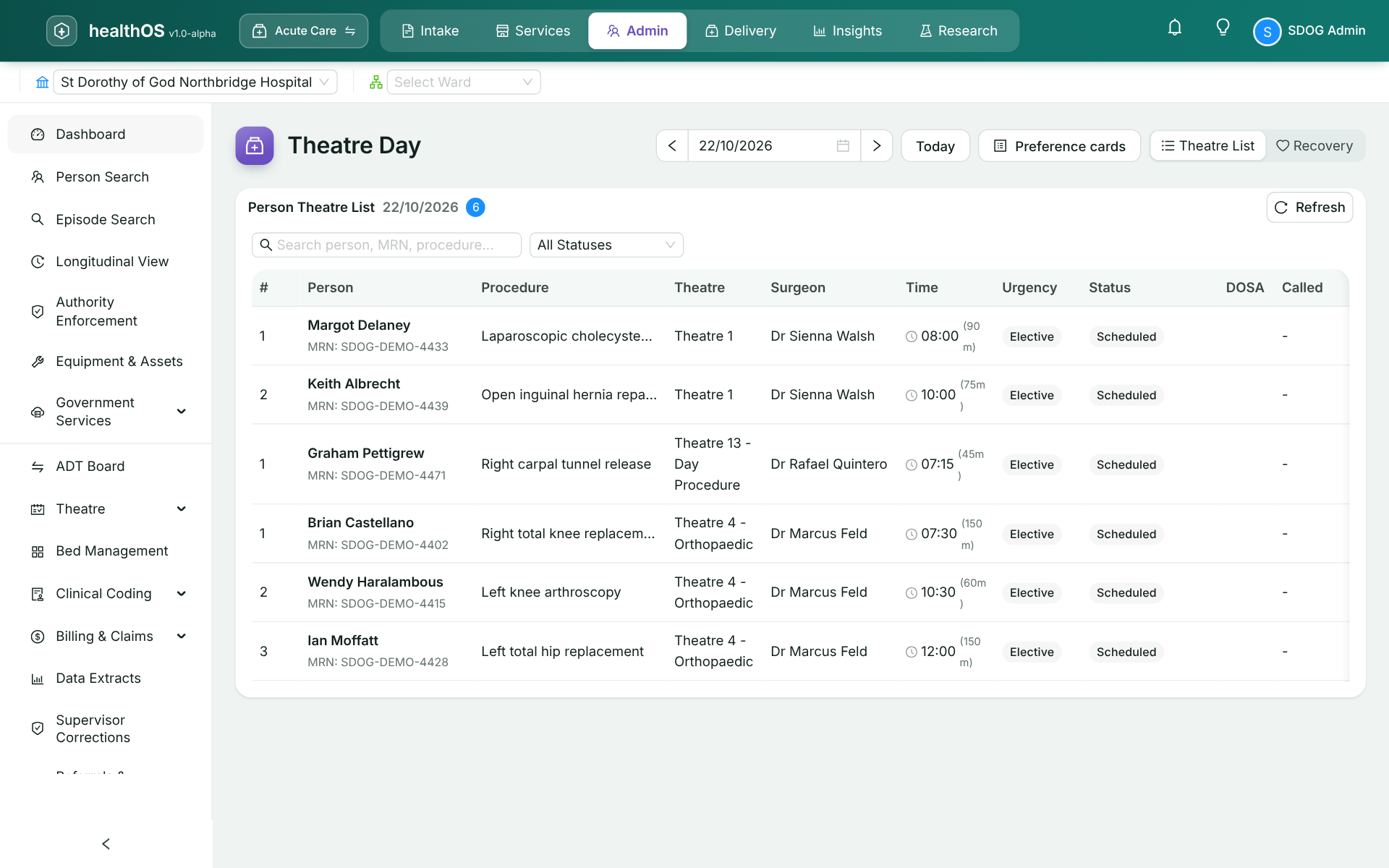Theatre Day in HealthOS: today's theatre list with each patient, procedure, theatre, surgeon, start time and urgency, and links to preference cards and recovery.