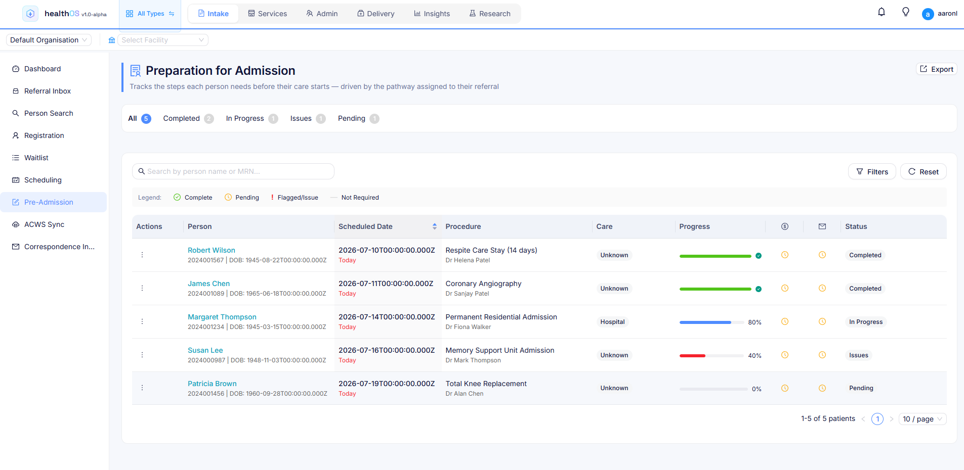 HealthOS Preparation for Admission tracker showing each person's pre-admission steps, progress and status before care starts