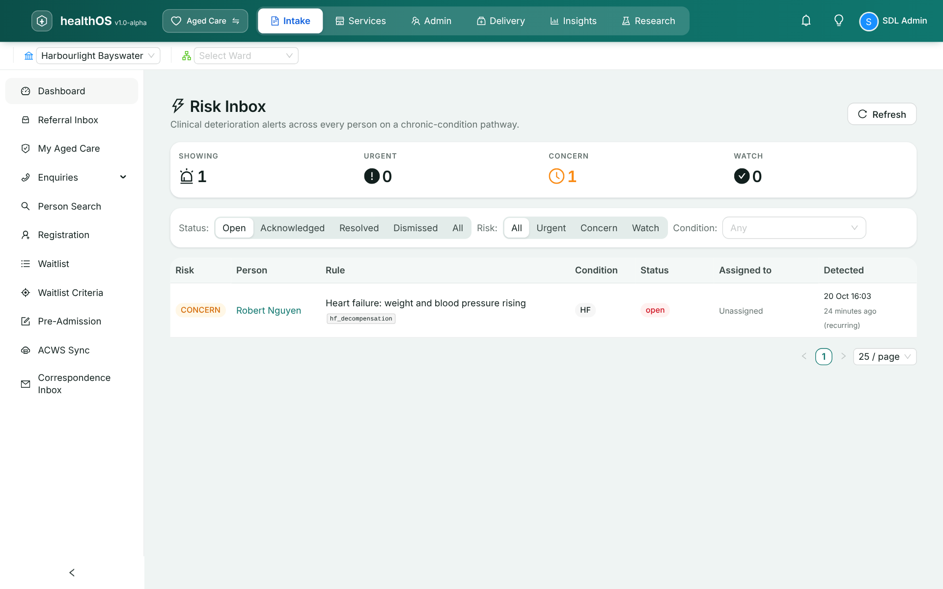 The Risk Inbox in HealthOS: open clinical deterioration alerts across every person, by risk level, rule, condition and when each was detected.