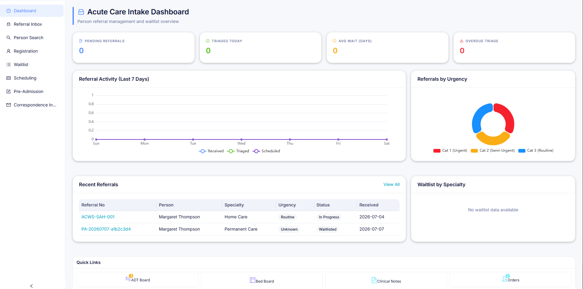 HealthOS Acute Care Intake Dashboard showing pending referrals, triage metrics, referral activity chart and urgency breakdown