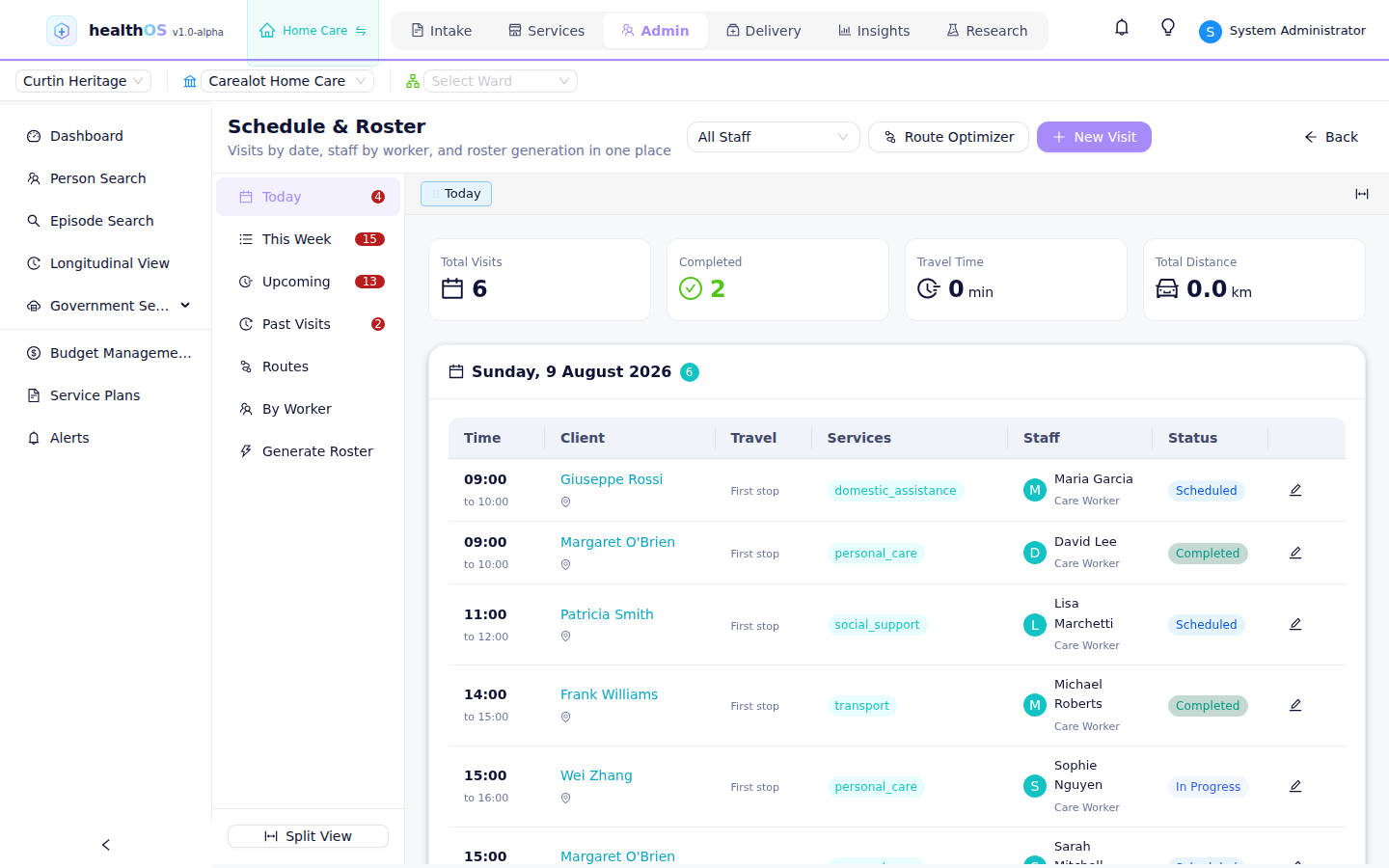 HealthOS home care schedule and roster showing the day's visits by client, worker and status