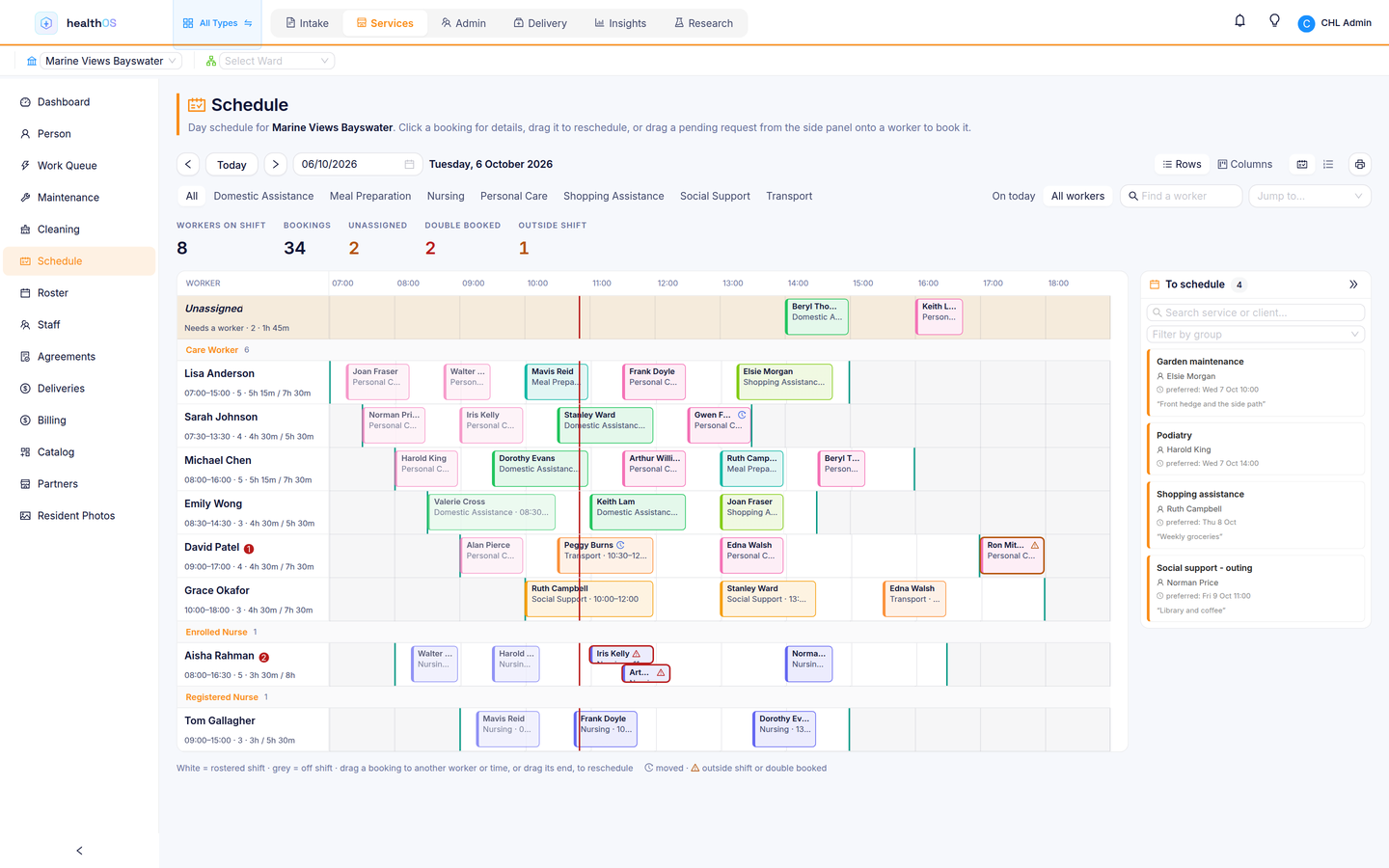 The day schedule in HealthOS with workers as rows: each worker&rsquo;s rostered shift behind their visits, an unassigned lane, visits flagged as double booked or outside a shift, and approved requests waiting to be scheduled.