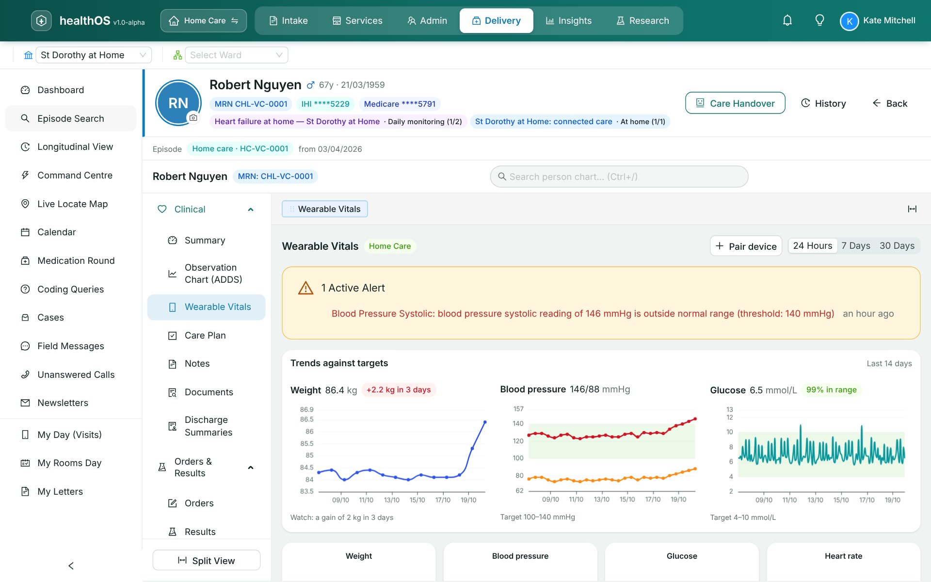 Wearable Vitals on a client's chart in HealthOS: two weeks of weight, blood pressure and glucose readings drawn against their targets, with an active blood pressure alert.