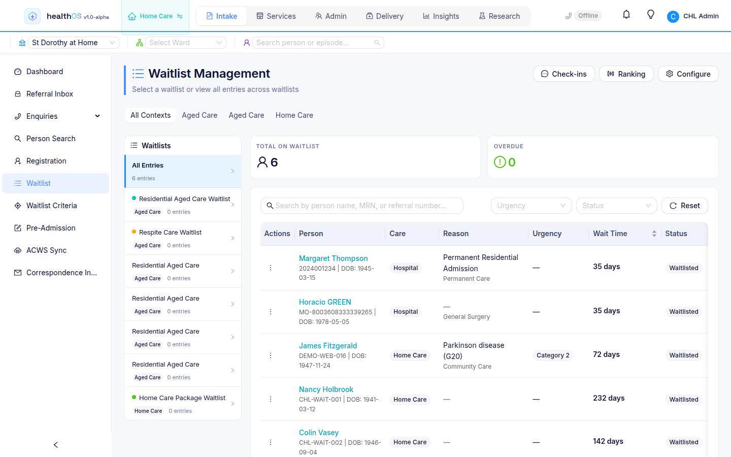 Waitlist management with priority and wait time for each person.