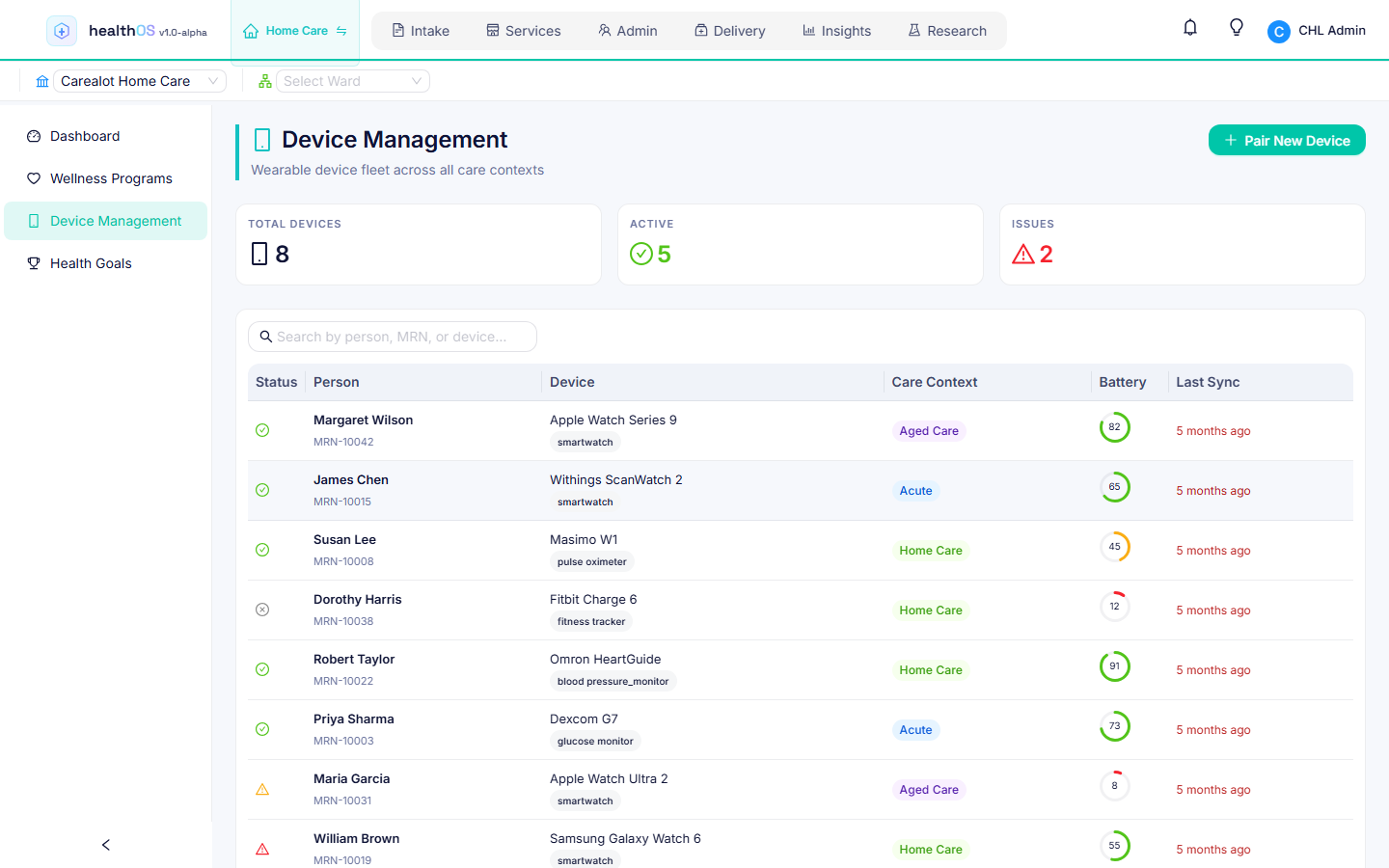 Device Management screen listing the wearable device fleet across aged care, acute and home care, with each device's type, care context, battery level and last sync