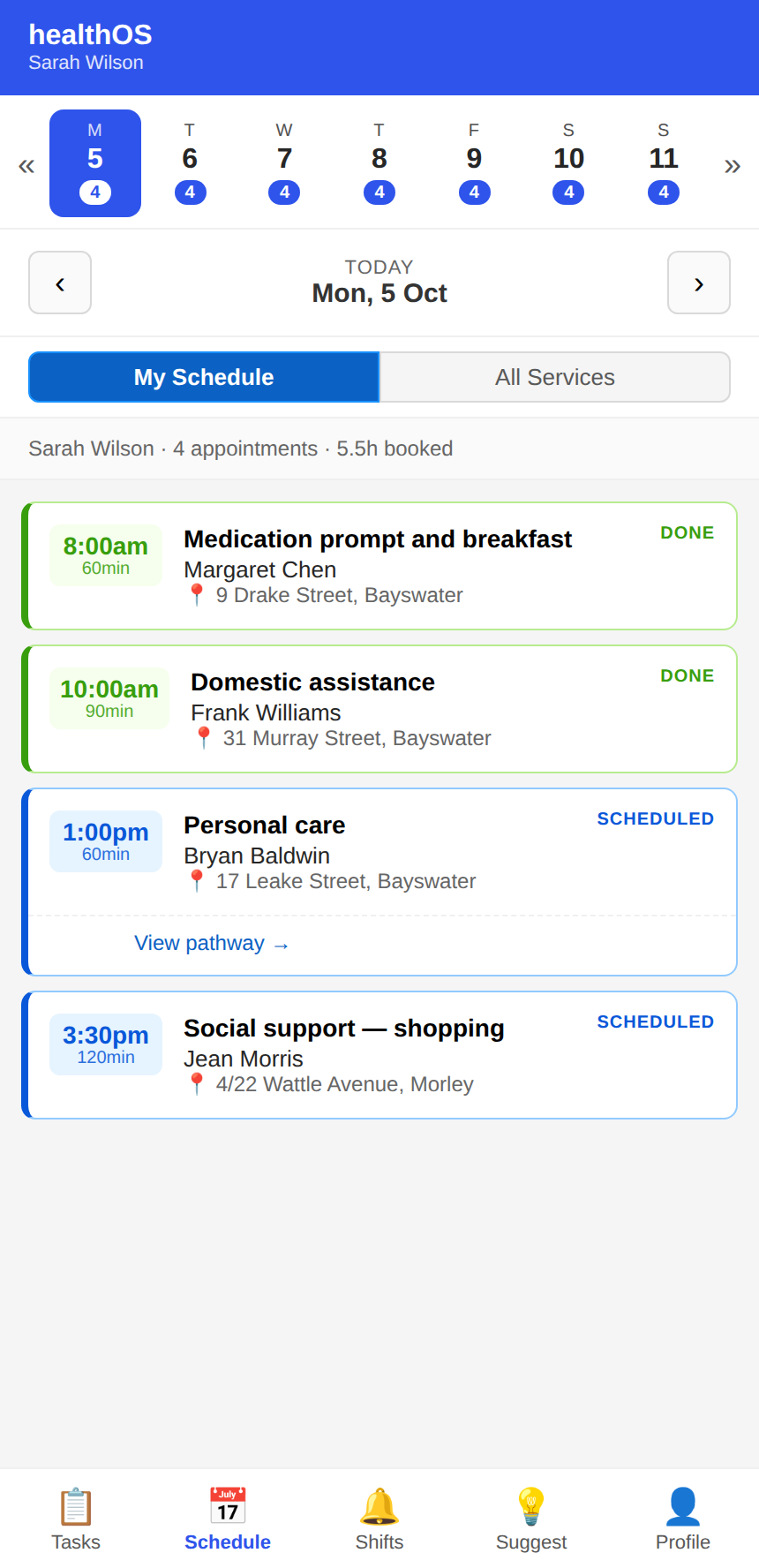 HealthOS Worker on a care worker&rsquo;s phone: today&rsquo;s visits on a timeline, two done and two still to come.